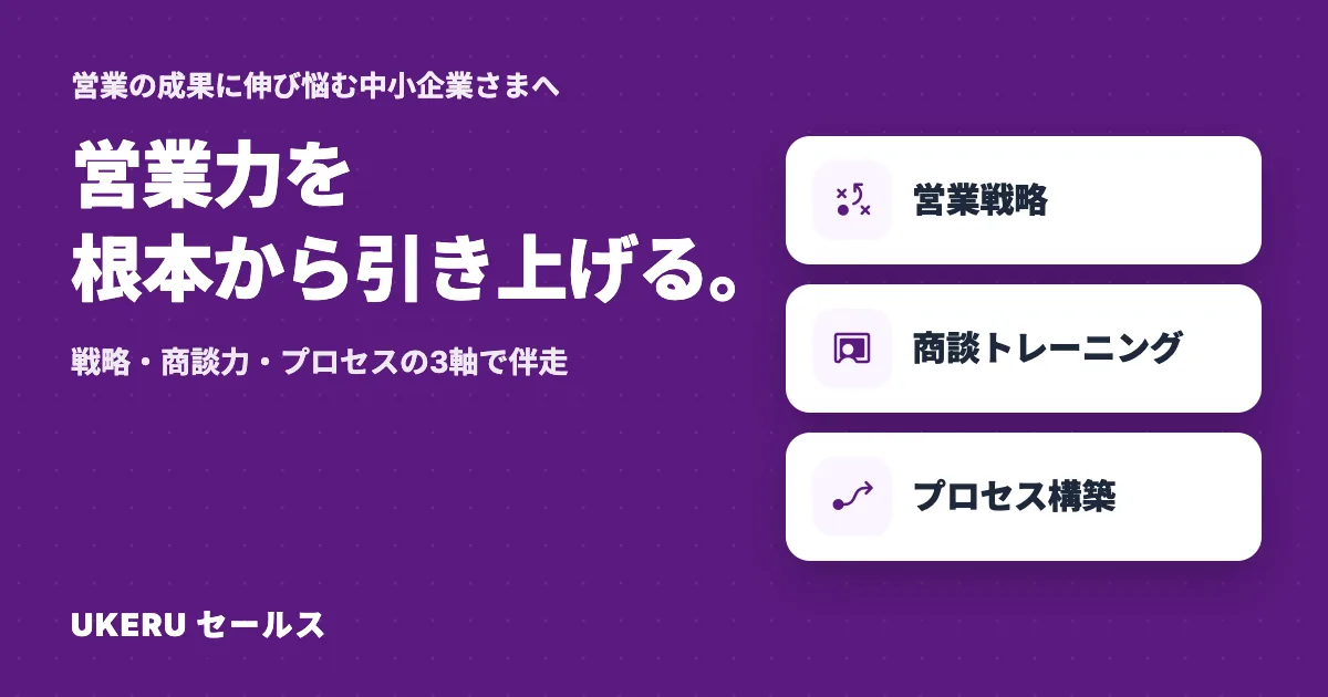 ウケルSales - 営業力を根本から引き上げる。